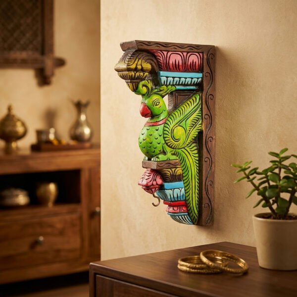 Parrot wall bracket